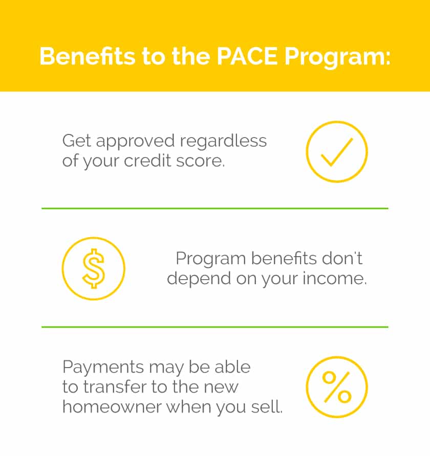PACE Program Benefits